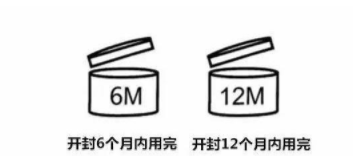 過期口紅怎么處理？3步讓口紅煥然一新