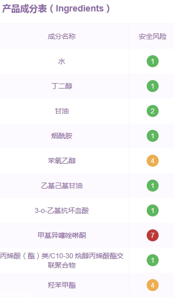 水之蔻面膜孕婦能用嗎？水之蔻面膜有熒光劑嗎？