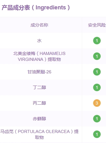 ceeture皙泉化妝品怎么樣？有激素嗎？