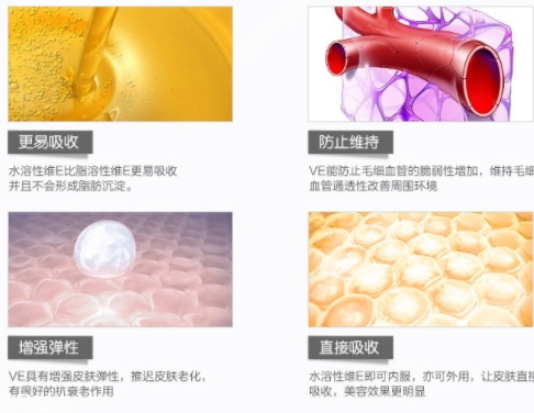 尿囊素是什么？尿囊素和尿素的區(qū)別