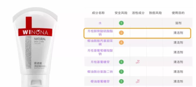sls和sles是什么？怎么分辨sls sles？
