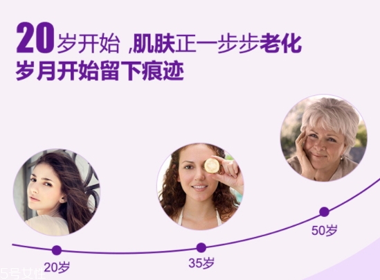 花青素可以長期服用嗎？