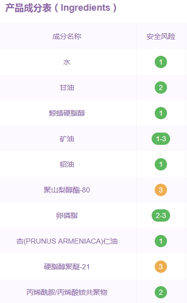 同仁堂面膜怎么樣？中藥配方面膜