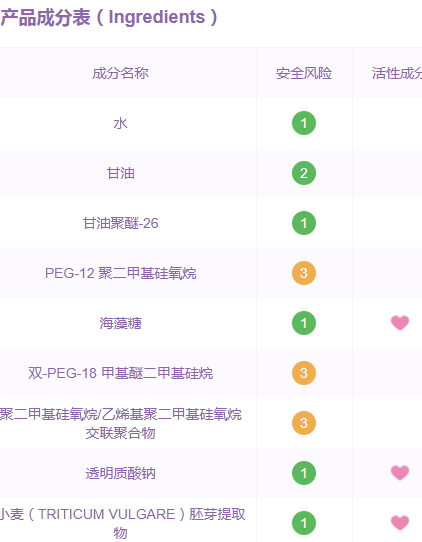 袋鼠媽媽面膜孕婦可以用嗎？袋鼠媽媽面膜有酒精味