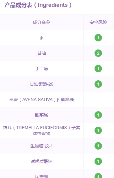 雅滋美特孕婦用安全嗎？