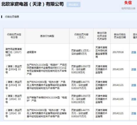北歐歐慕是國產(chǎn)嗎？北歐歐慕假洋牌