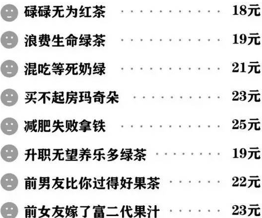 喪茶多少錢一杯？喪茶哪里有賣？