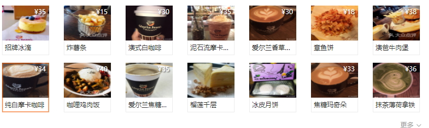 高樂雅咖啡多少錢？高樂雅咖啡單品價格表