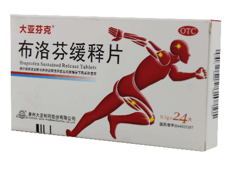止痛藥有哪些？止痛藥種類