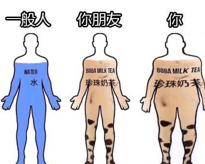什么是奶茶肚？喝奶茶會長奶茶肚嗎