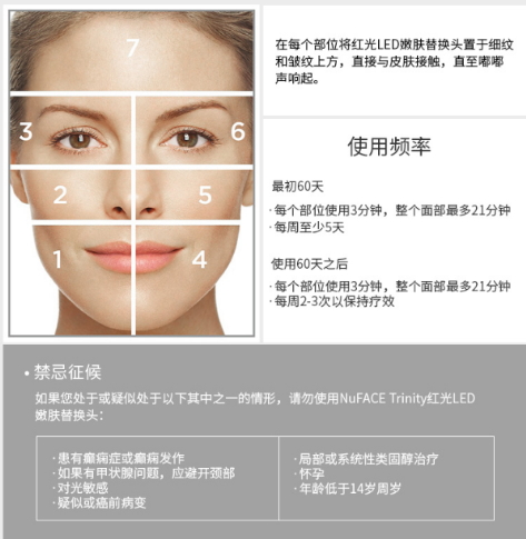 nuface紅光頭怎么用？nuface紅光嫩膚頭按摩位置