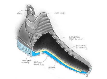 nike kd 11什么時候發(fā)售？杜蘭特11代什么時候出？