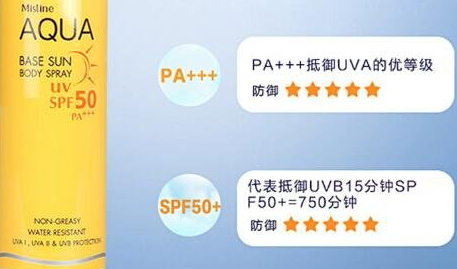 泰國防曬霜哪個牌子好？泰國防曬霜排行榜前十強