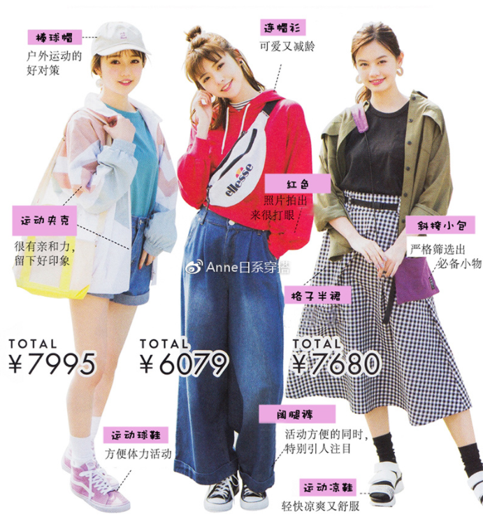 聚會(huì)穿什么衣服？五個(gè)聚會(huì)場(chǎng)景服裝搭配