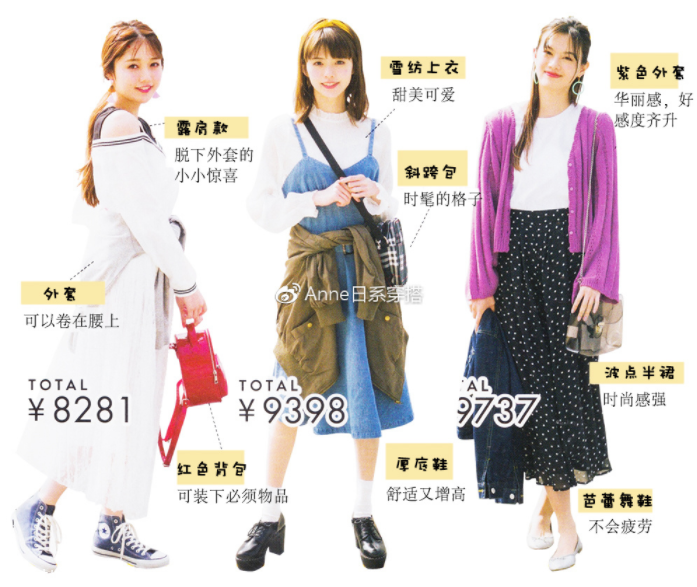 聚會(huì)穿什么衣服？五個(gè)聚會(huì)場(chǎng)景服裝搭配