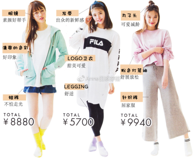 聚會(huì)穿什么衣服？五個(gè)聚會(huì)場(chǎng)景服裝搭配