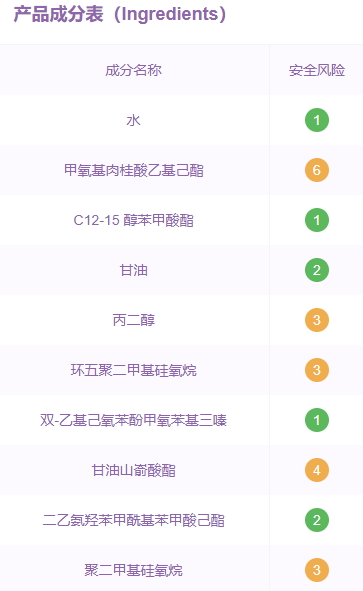 碧柔兒童防曬霜怎么卸？碧柔兒童防曬霜成分