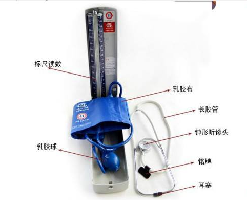 血壓計(jì)使用方法 血壓計(jì)怎么用？
