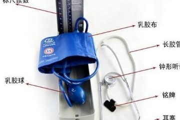 血壓計是上臂式好還是手腕式好？