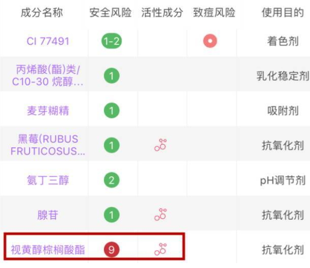 嬌韻詩(shī)和fresh哪個(gè)好？嬌韻詩(shī)和馥蕾詩(shī)哪個(gè)更適合孕婦