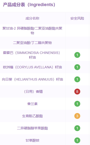 嬌韻詩唇油孕婦可以用嗎？嬌韻詩果凍唇油成分