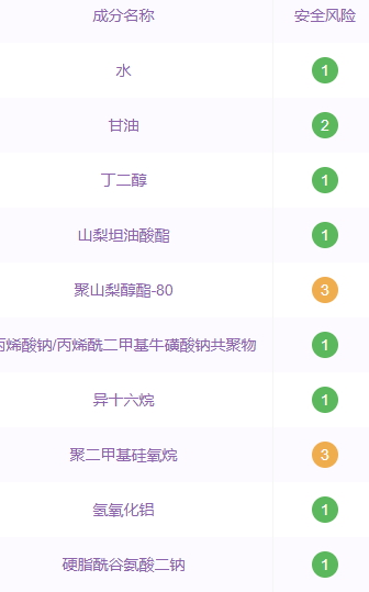 羽西白芍素顏霜多少錢？羽西白芍素顏霜成分