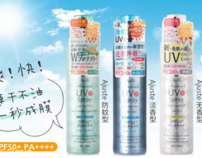 防曬噴霧用之前要搖嗎？