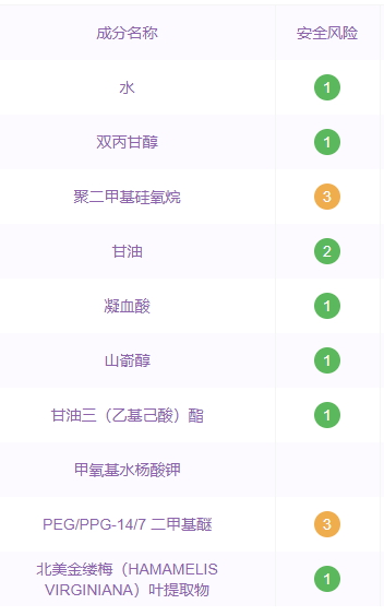 歐珀萊護(hù)膚品有激素和酒精嗎？
