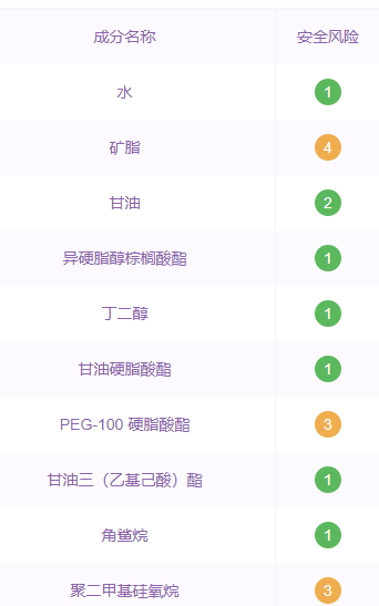 雅姿護膚品有激素嗎？雅姿護膚品成分