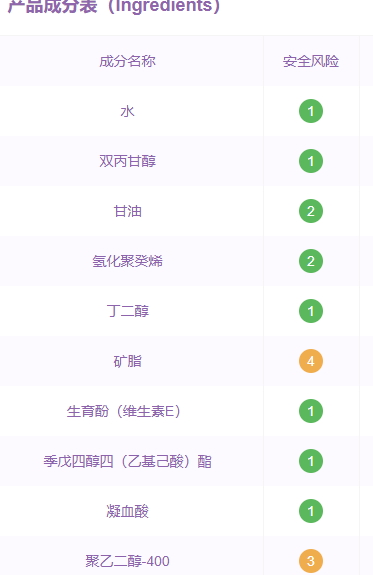 悠萊護(hù)膚品孕婦可以用嗎？