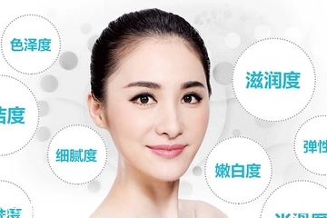 皮秒會反黑嗎 這是正?，F(xiàn)象