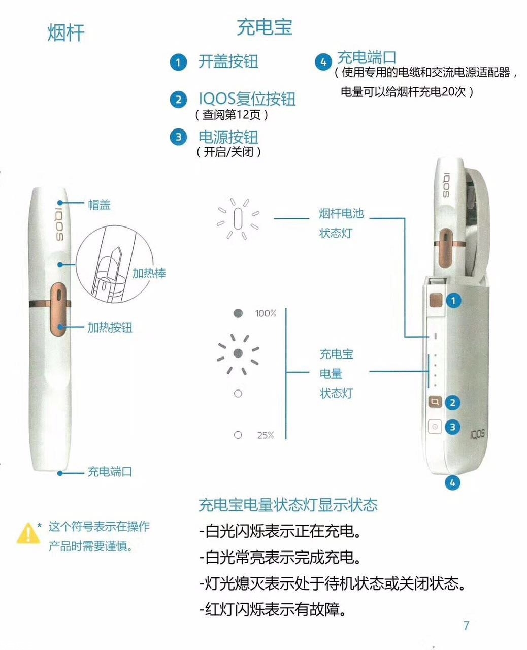 iqos電子煙中文說(shuō)明書 看完就會(huì)用了
