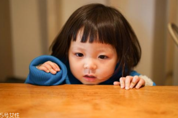 不流鼻涕咳嗽了還要吃藥嗎？