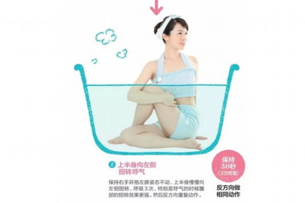 在家就能體驗的沙龍級護(hù)理，還能瘦小腹！