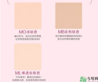 canmake棉花糖粉餅色號有幾種？canmake棉花糖粉餅ml mo對比