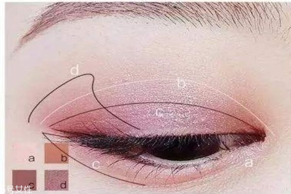 好的眼影品牌有什么呢 內(nèi)雙應(yīng)該怎么畫(huà)眼影呢