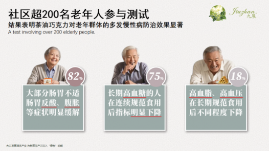 九展農(nóng)業(yè)：產(chǎn)學(xué)研協(xié)同，為健康與鄉(xiāng)村振興 “加油”