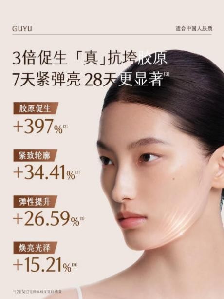 抗老卷王駕到！第一款比 A 醇更溫和，效果更優(yōu)秀