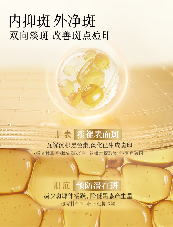 皮膚屏障比較薄，容易黑，有什么效果好的美白精華推薦？