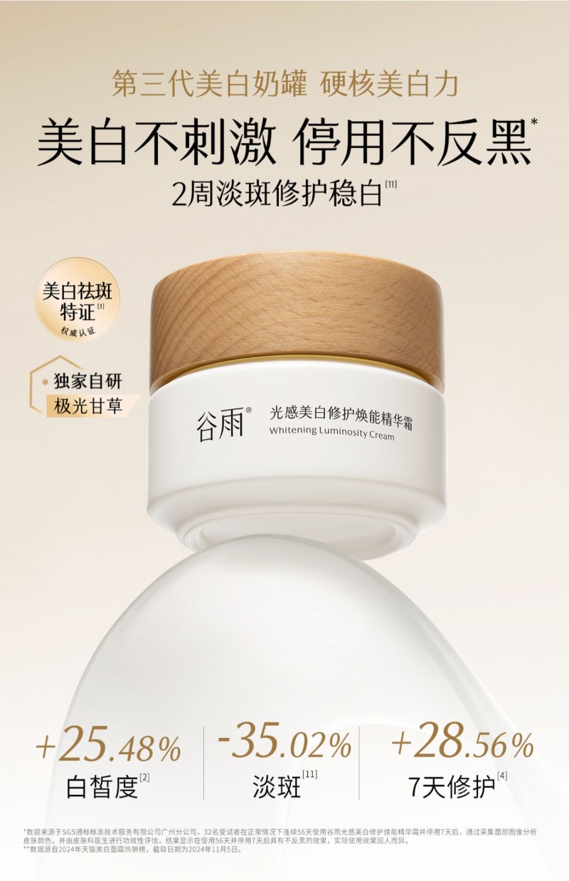 熬夜黨必看！這個(gè)套組真的能拯救蠟黃垮臉！